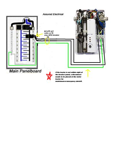 Question and answer Unlocking Efficiency: 110 Rheem Water Heater Wiring Diagram Demystified!